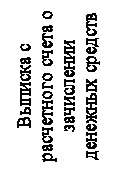 Надпись: Выписка с расчетного счета о зачислении денежных средств