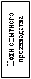 Надпись: Цехи опытного производства