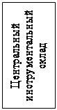 Надпись: Центральный
инструментальный склад