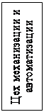 Надпись: Цех механизации и автоматизации