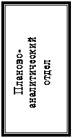 Надпись: Планово-
аналитический
отдел