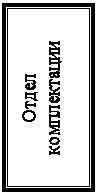 Надпись: Отдел комплектации