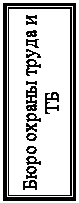 Надпись: Бюро охраны труда и ТБ