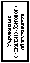 Надпись: Учреждение социально-бытового обслуживания