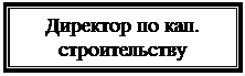 Надпись: Директор по кап. строительству