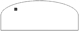 Блок-схема: задержка:  В