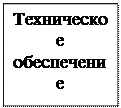 Надпись: Техническое обеспечение