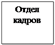 Надпись: Отдел кадров