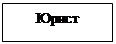 Надпись: Юрист
