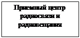Надпись: Приемный центр радиосвязи и радиовещания