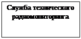 Надпись: Служба технического радиомониторинга