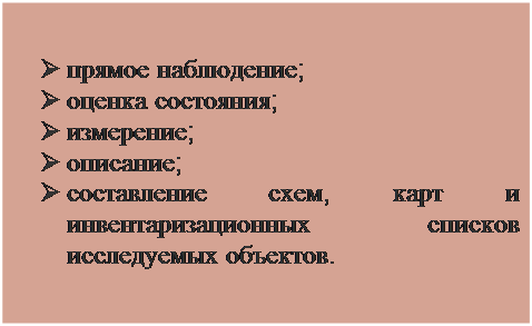 Надпись: Ø	прямое наблюдение;
Ø	оценка состояния;
Ø	измерение;
Ø	описание;
Ø	составление схем, карт и инвентаризационных списков исследуемых объектов.

