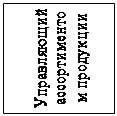 Надпись: Управляющий ассортиментом продукции
