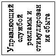 Надпись: Управляющий службой рекламы и стимулирования сбыта