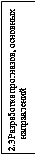 Надпись: 2.3	Разработка прогназов, основных направлений  
       развития и планов предприятия.
