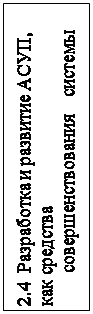 Надпись: 2.4  Разработка и развитие АСУП, как средства 
       совершенствования    системы 
       организационного 
       управления предприятия.
