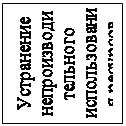Надпись: Устранение непроизводительного использования ресурсов