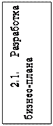Надпись: 2.1. Разработка бизнес-плана