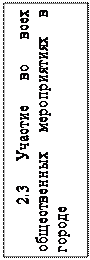 Надпись: 2.3 Участие во всех общественных мероприятиях в городе
