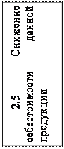 Надпись: 2.5. Снижение себестоимости данной продукции
