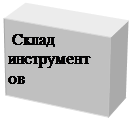 Надпись:  Склад ин-струментов