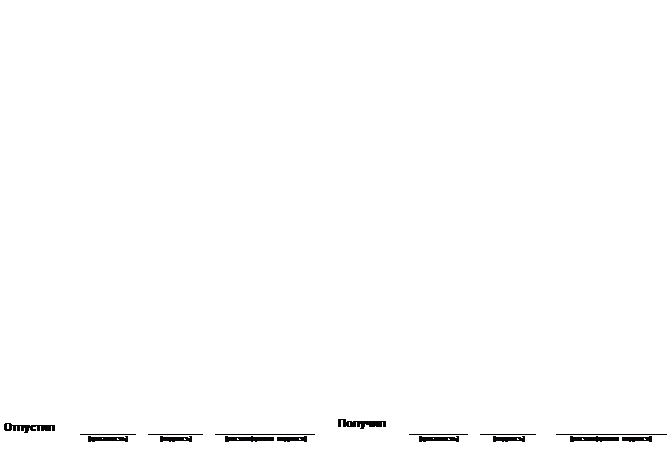 Надпись: Отпустил			



























			Получил					
	(должность)		(подпись)		(расшифровка подписи)		(должность)		(подпись)		(расшифровка подписи)
