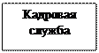 Надпись: Кадровая служба