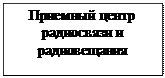Надпись: Приемный центр радиосвязи и радиовещания