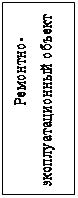 Надпись: Ремонтно-эксплуатационный объект