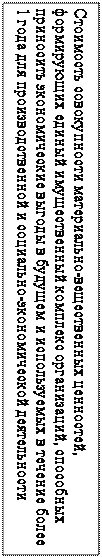 Надпись: Стоимость совокупности материально-вещественных ценностей, формирующих единый имущественный комплекс организаций, способных приносить экономические выгоды в будущем и используемых в течение более 1 года для производственной и социально-экономической деятельности