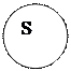 Овал: S