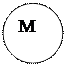 Овал: М