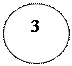 Овал: 3