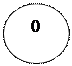 Овал: 0