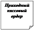 Загнутый угол: Приходный кассовый ордер
