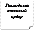 Загнутый угол: Расходный кассовый ордер