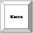 Багетная рамка: Касса
