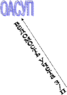 ОАСУП,ведомость учета з/п