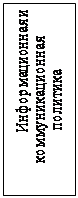 Надпись: Информационная и коммуникационная политика