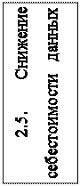 Надпись: 2.5. Снижение себестоимости данных услуг