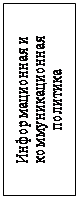 Надпись: Информационная и коммуникационная политика