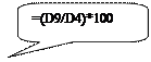 Скругленная прямоугольная выноска: =(D9/D4)*100