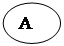 Овал: А