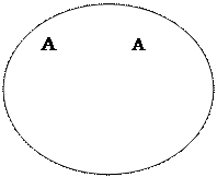 Овал: А              А 