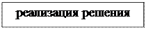 Надпись: реализация решения