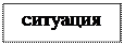 Надпись: ситуация