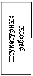 Надпись: штукатурные работы