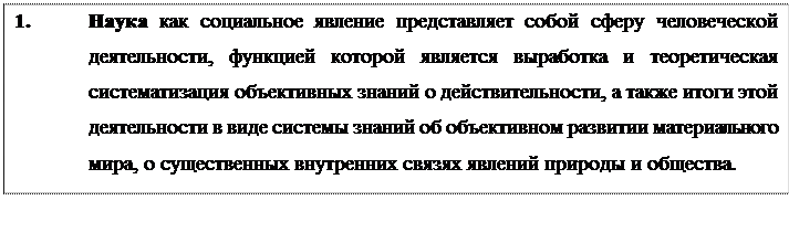 Надпись: 1. Наука как социальное явление представляет собой сферу человеческой деятельности, функцией которой является выработка и теоретическая систематизация объективных знаний о действительности, а также итоги этой деятельности в виде системы знаний об объективном развитии материального мира, о существенных внутренних связях явлений природы и общества.