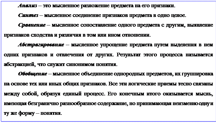 Надпись: Анализ – это мысленное разложение предмета на его признаки.
Синтез – мысленное соединение признаков предмета в одно целое.
Сравнение – мысленное сопоставление одного предмета с другим, выявление признаков сходства и различия в том или ином отношении. 
Абстрагирование – мысленное упрощение предмета путем выделения в нем одних признаков и отвлечения от других. Результат этого процесса называется абстракцией, что служит синонимом понятия.
Обобщение – мысленное объединение однородных предметов, их группировка на основе тех или иных общих признаков. Все эти логические приемы тесно связаны между собой, образуя единый процесс. Его конечным итого оказывается мысль, имеющая безгранично разнообразное содержание, но принимающая неизменно одну и ту же форму – понятия.
