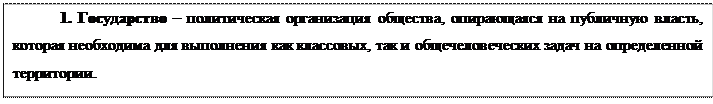 Надпись: 1. Государство – политическая организация общества, опирающаяся на публичную власть, которая необходима для выполнения как классовых, так и общечеловеческих задач на определенной территории.